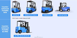 Dibuat di Cina, BYD empat pivot keseimbangan berat 7.0-8.0 ton listrik murni forklift untuk Dual Drive