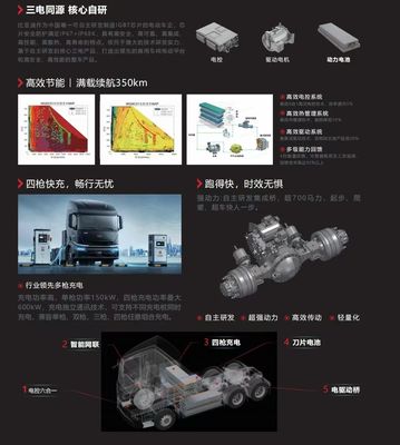 Sistem Multimedia Edisi Jarak Jauh Traktor Q3 Termasuk