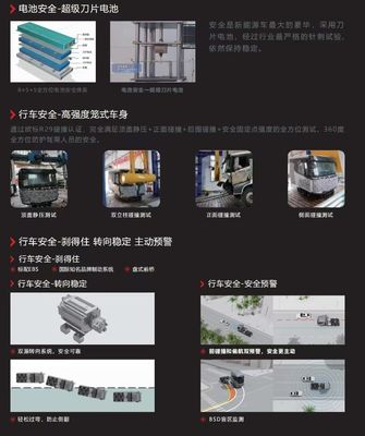 Sistem Multimedia Edisi Jarak Jauh Traktor Q3 Termasuk